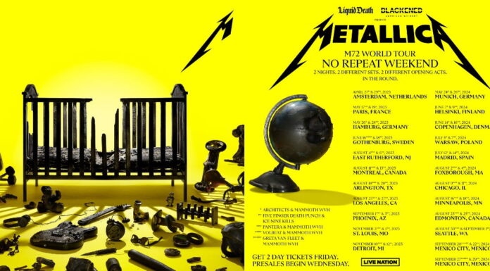 Metallica: Ξεκινάει η ευρωπαϊκή περιοδεία