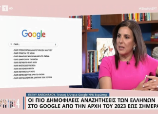 Δείτε τις πιο δημοφιλείς αναζητήσεις των Ελλήνων στη Google το 2023