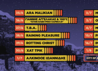 Rockwave Nights 2024: Το πλήρες πρόγραμμα & τα εισιτήρια