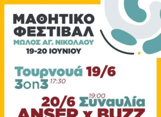 Πάτρα: Μαθητικό Φεστιβάλ 19 & 20 Ιουνίου | Είσοδος ελεύθερη