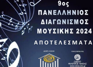 Αποτελέσματα 9ου Πανελλήνιου Διαγωνισμού Μουσικής 2024, Ομίλου για την UNESCO Τεχνών, Λόγου & Επιστημών Ελλάδος
