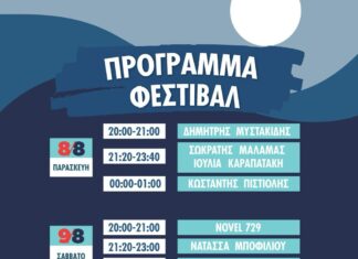 Το πιο feel-good φεστιβάλ του καλοκαιριού! Anilio Park Festival Ι Πάρε και τα παιδιά σου μαζί!