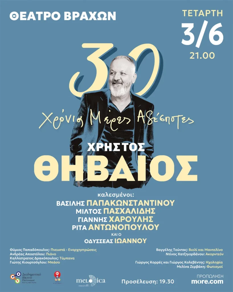 Χρήστος Θηβαίος Θέατρο Βράχων